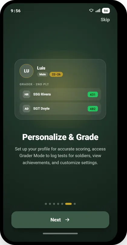 AFT Strong — Personalize